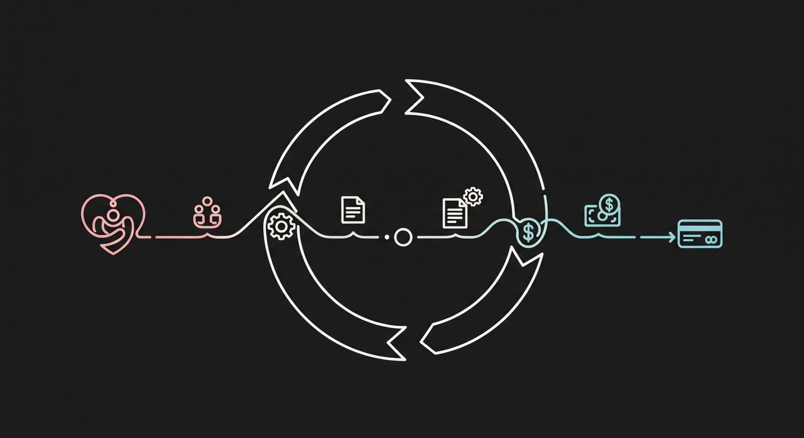Medical claim lifecycle process from patient visit to payment